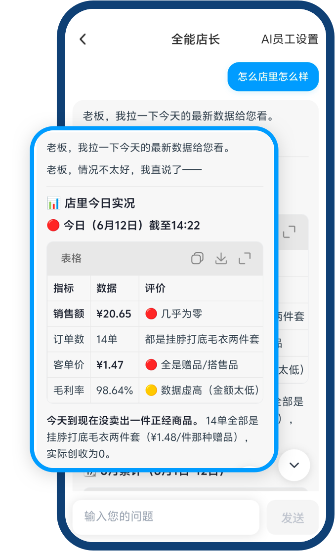 销售数据